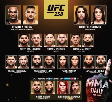 ufc 258 results